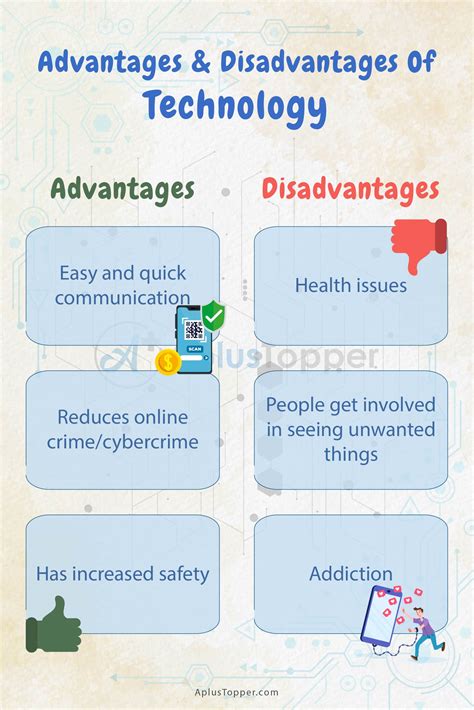 Advantages and Disadvantages of Modern Gadgets.
